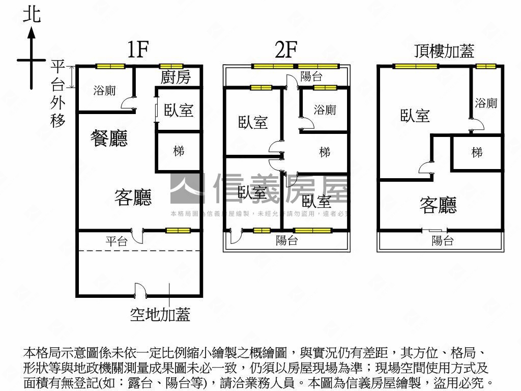 中和街稀有透天房屋室內格局與周邊環境