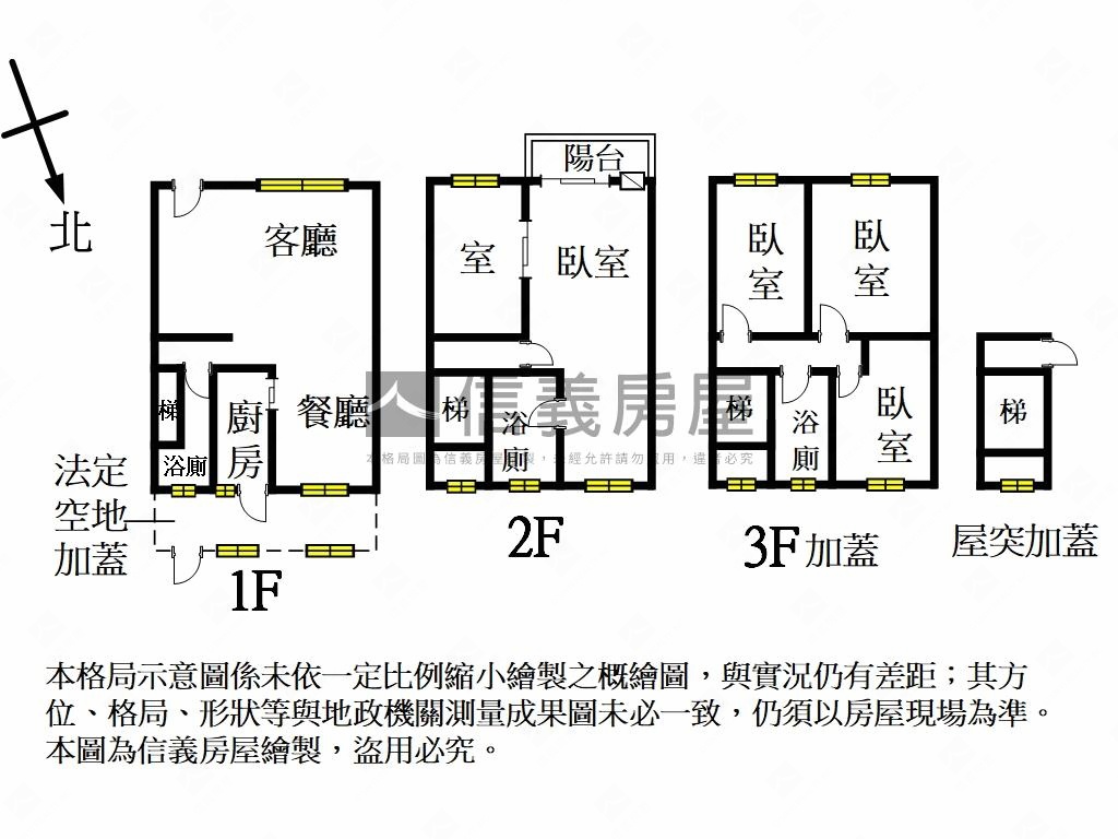 金竹路漂亮透天房屋室內格局與周邊環境