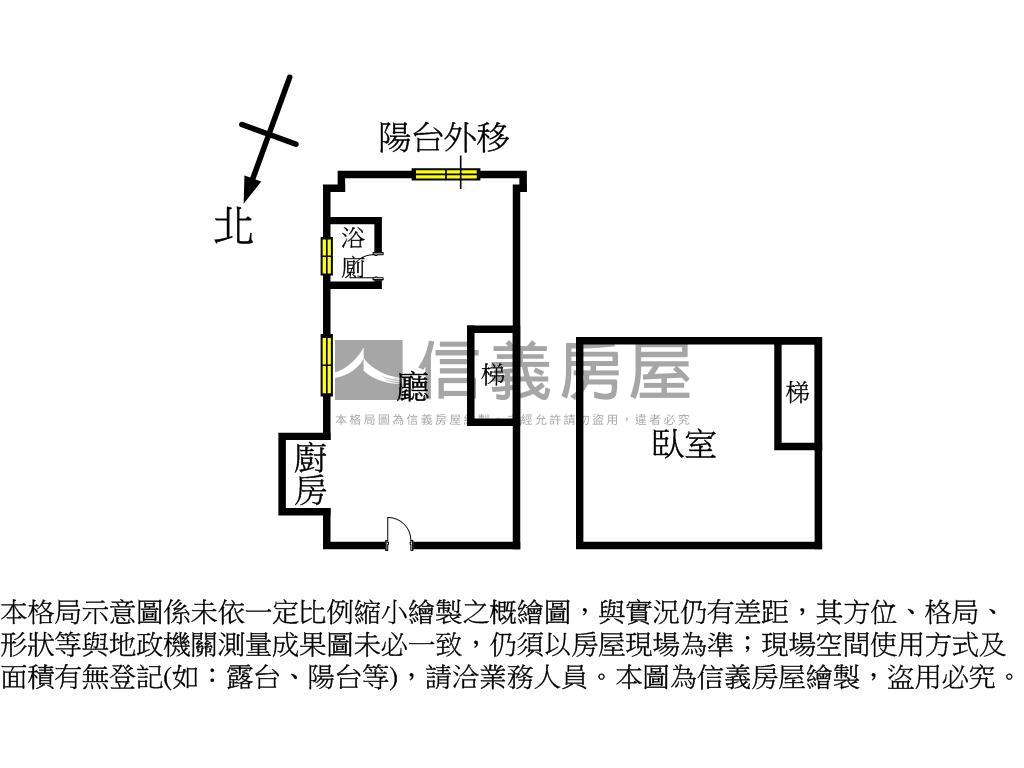 ＶＩＳＡ單身貴族房屋室內格局與周邊環境