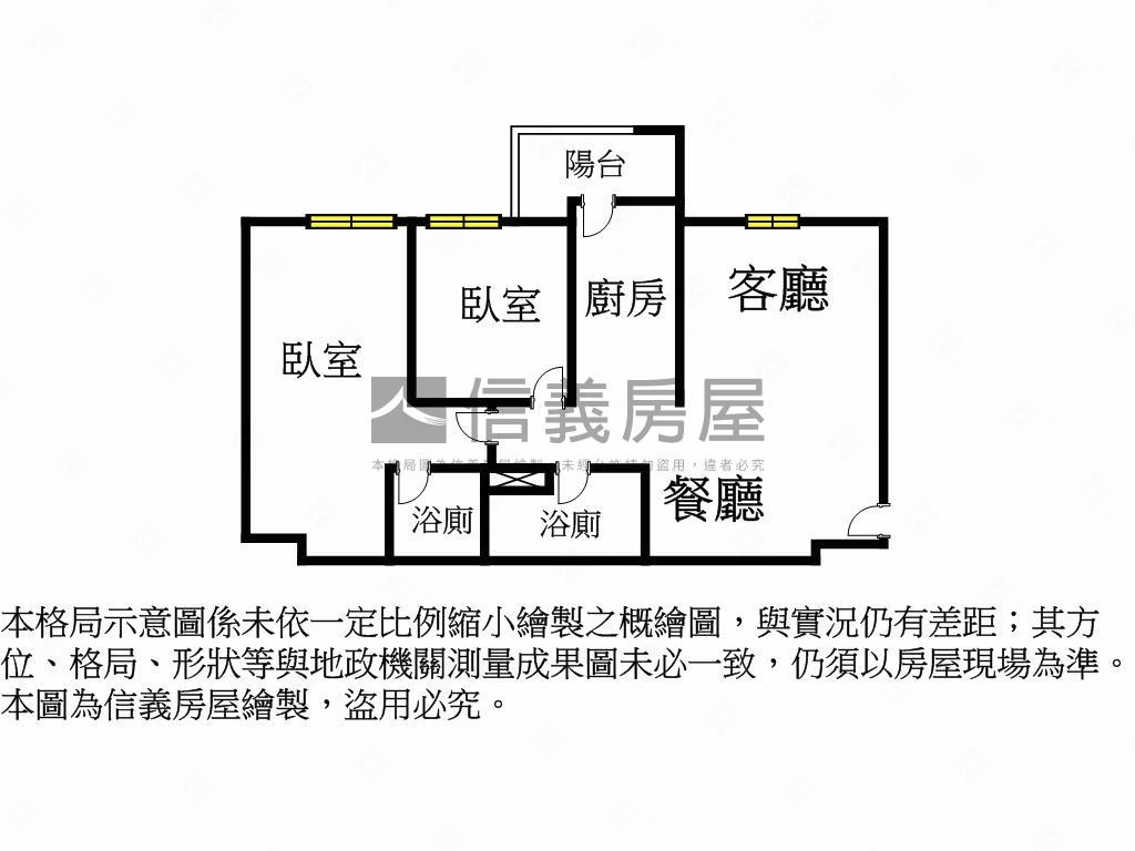弘峻理享城２房車位房屋室內格局與周邊環境