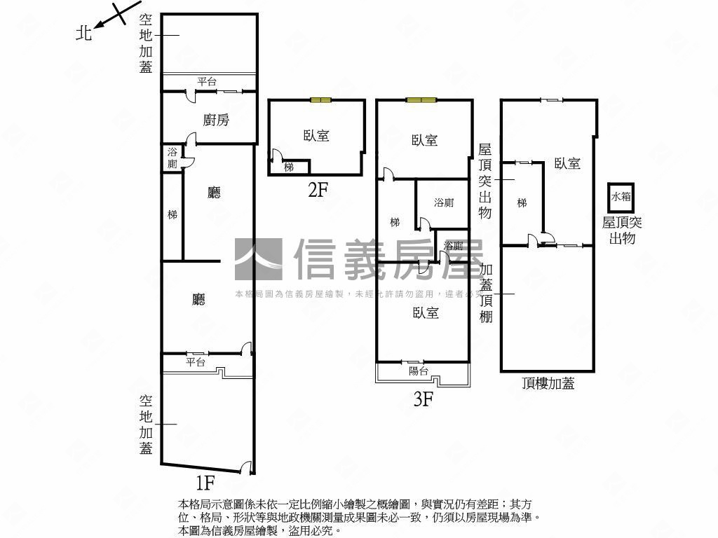 文山靜巷透天房屋室內格局與周邊環境