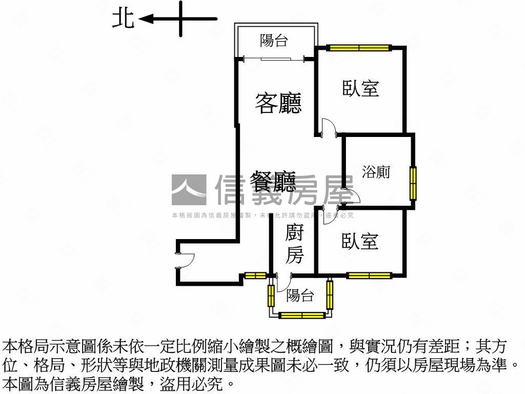 心六藝➤景觀前陽台➤圓夢房屋室內格局與周邊環境