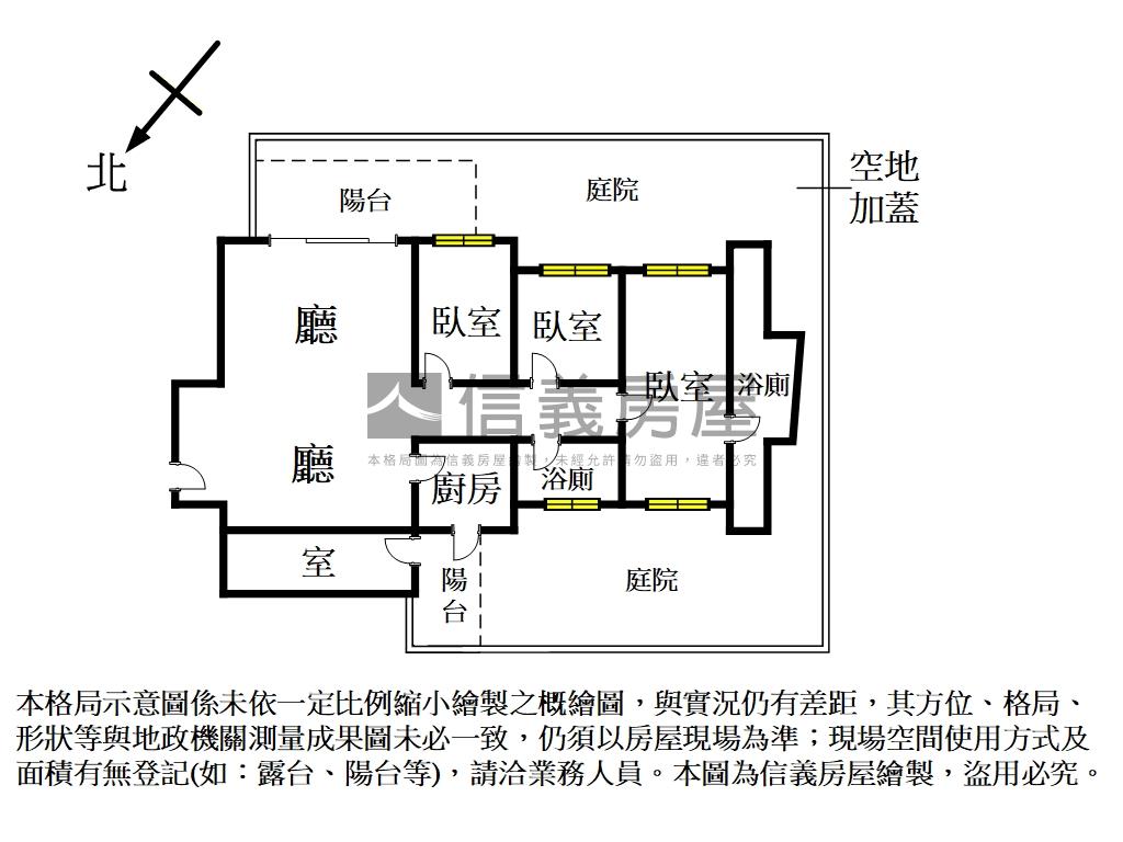 南港經貿＜璽苑庭院大戶＞房屋室內格局與周邊環境
