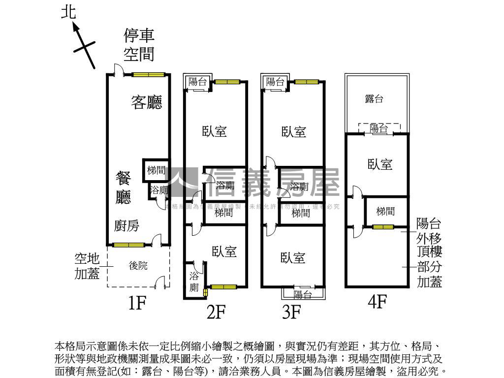 中興路★達觀美麗透天房屋室內格局與周邊環境