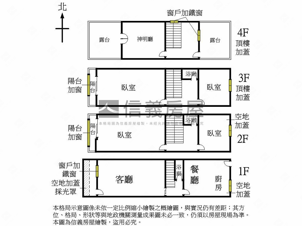推薦！近家樂福透天超讚房屋室內格局與周邊環境