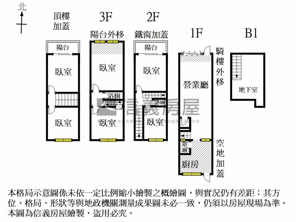近中華路傳統透天房屋室內格局與周邊環境