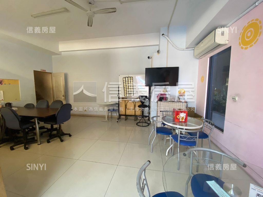 美術川收租金店面房屋室內格局與周邊環境