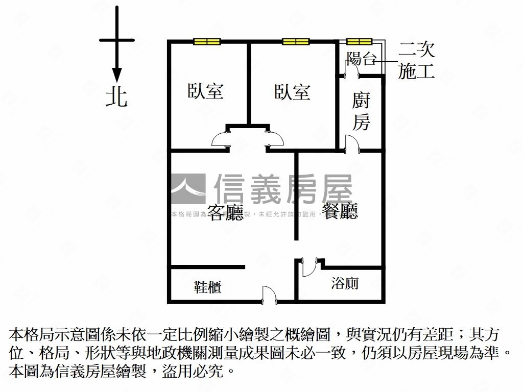 專任行天宮捷運溫馨兩房房屋室內格局與周邊環境