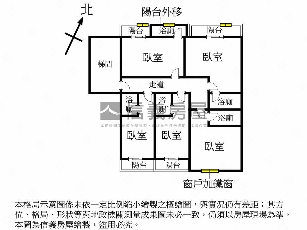 中國醫投報佳收租五套房房屋室內格局與周邊環境