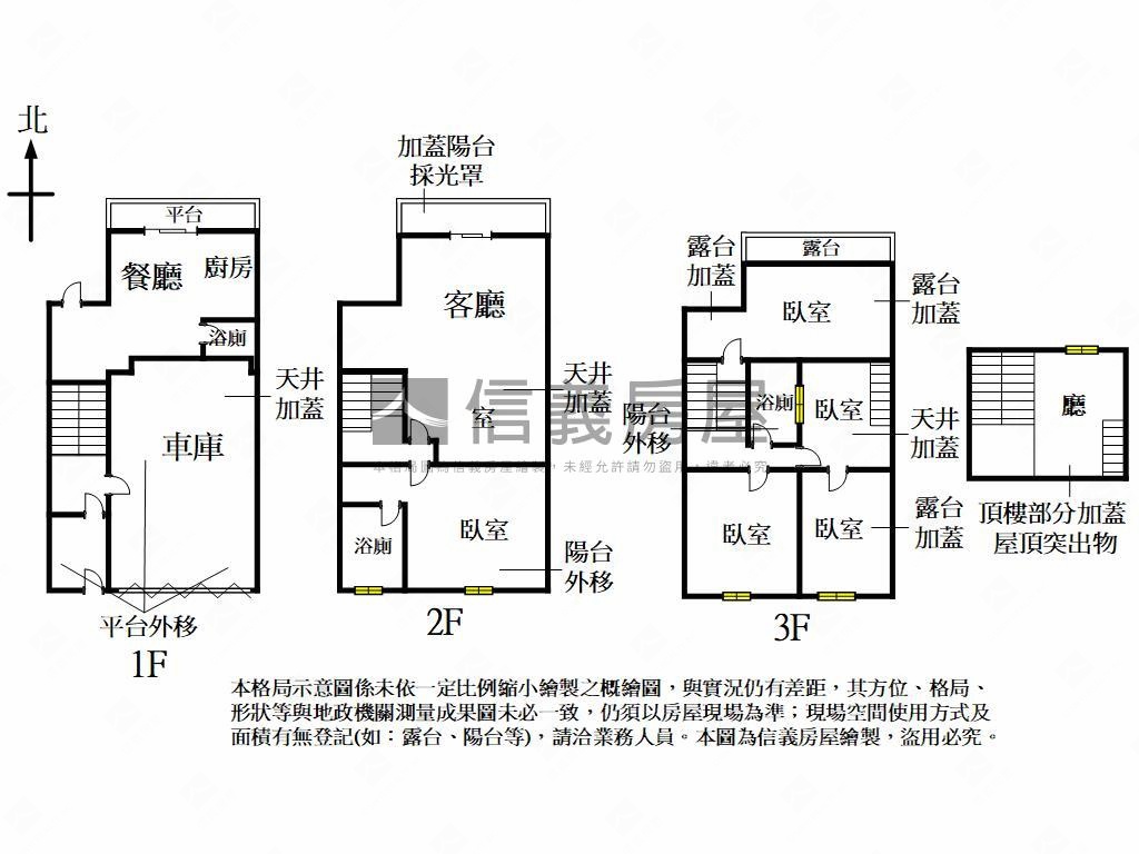 薇納市大坪數鳥語花香別墅房屋室內格局與周邊環境