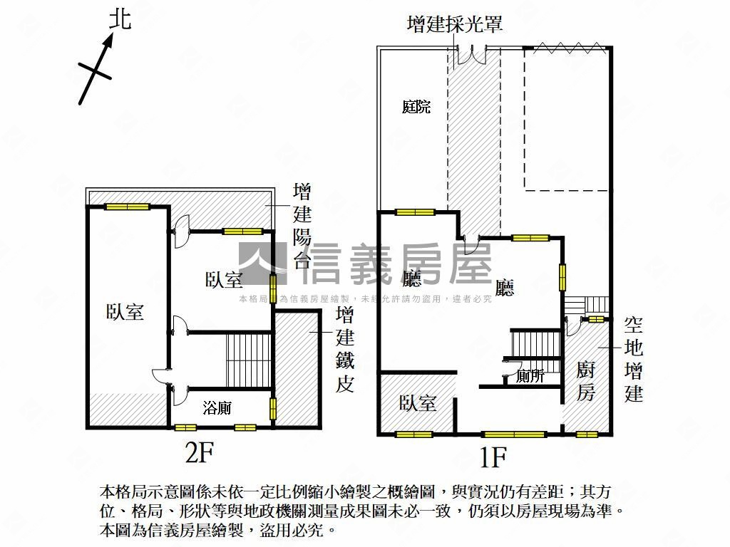 巨蛋瑞豐美式庭院風格透天房屋室內格局與周邊環境