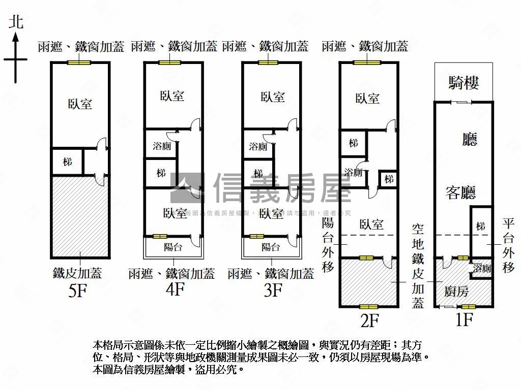 鳳山北興正街騎樓五樓透天房屋室內格局與周邊環境