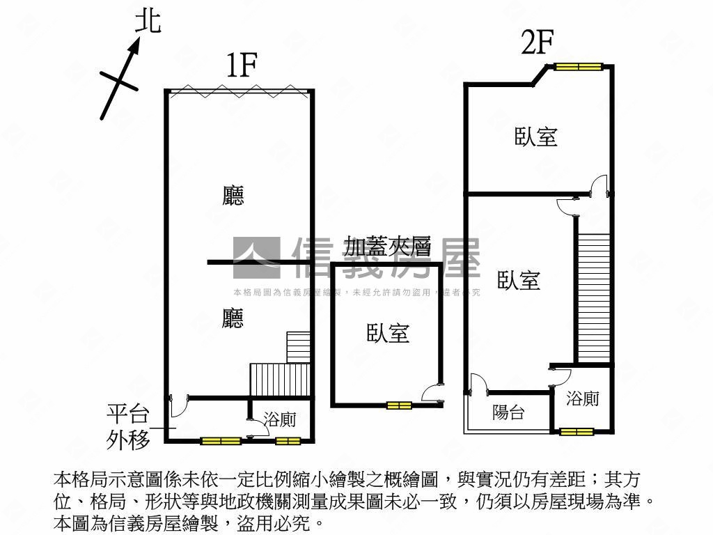 正神林南路～店住房屋室內格局與周邊環境