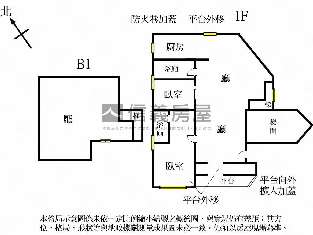 面公園東門捷運典美一樓房屋室內格局與周邊環境