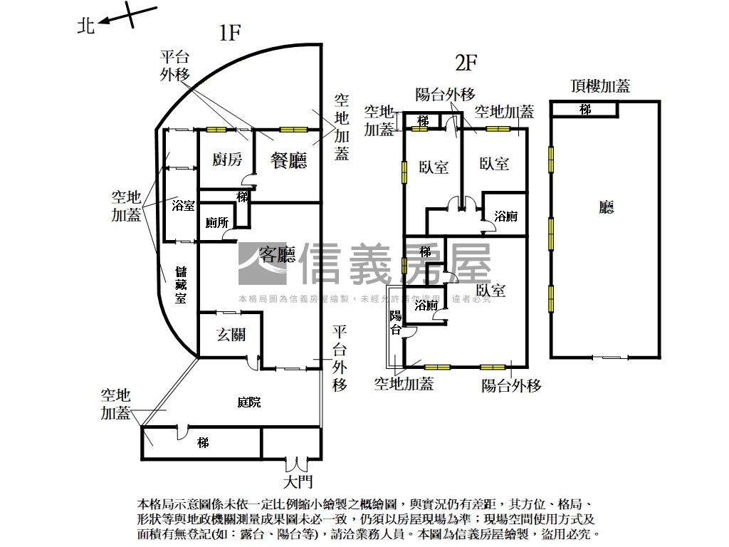 長春路名人鄉村透天房屋室內格局與周邊環境