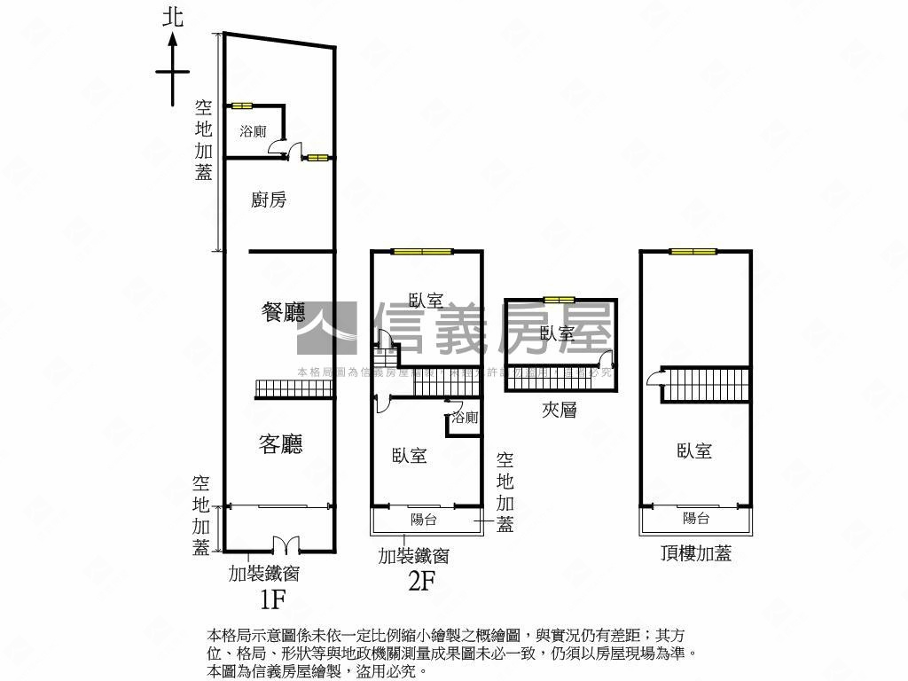近太原車站－準阿嬤的家房屋室內格局與周邊環境