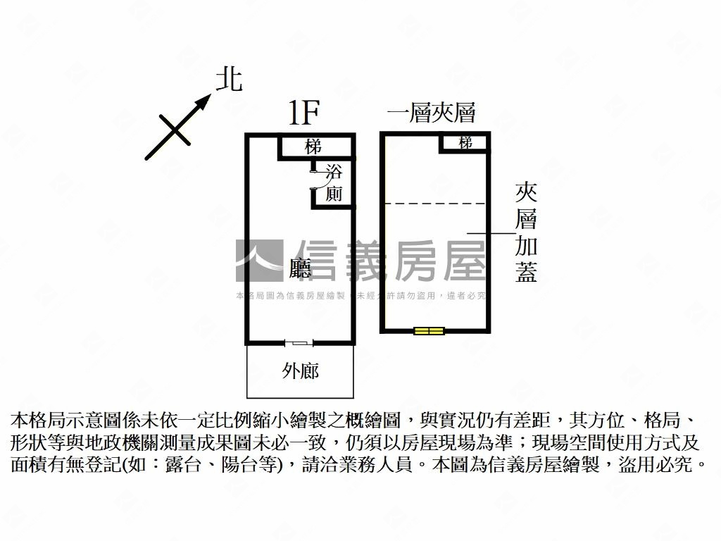 科大生活圈鑽石金店面房屋室內格局與周邊環境
