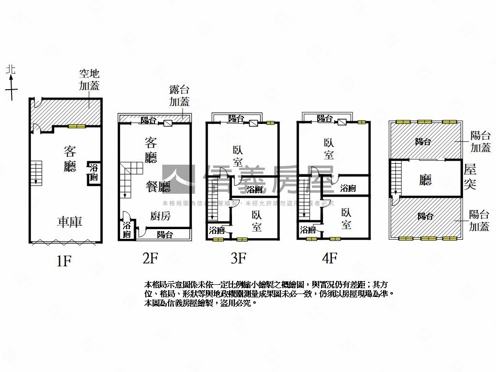 【善化】ＬＭ大面寬雙車墅房屋室內格局與周邊環境