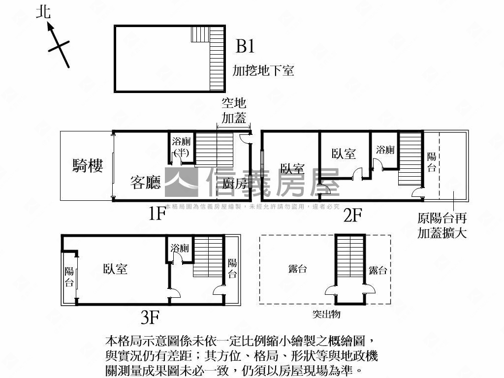 近軟體園區金店面房屋室內格局與周邊環境