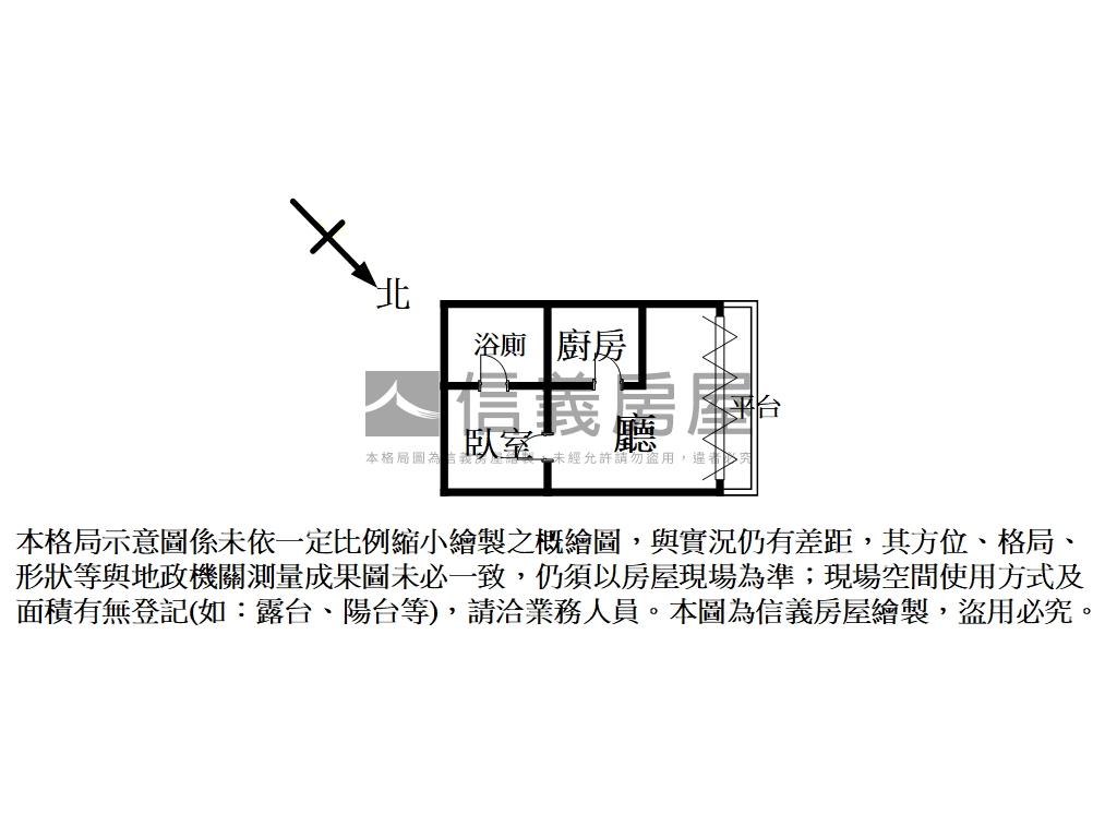 創業置產首選｜夢想１樓房屋室內格局與周邊環境