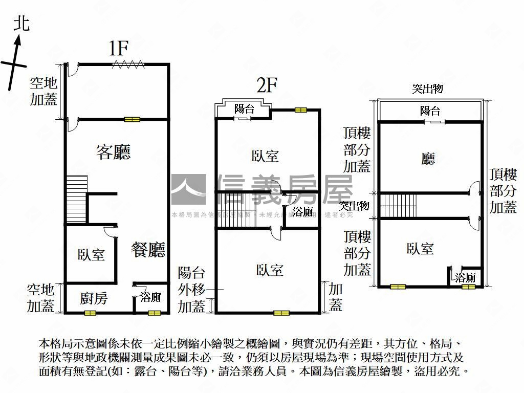 大里塗城臨路透天房屋室內格局與周邊環境