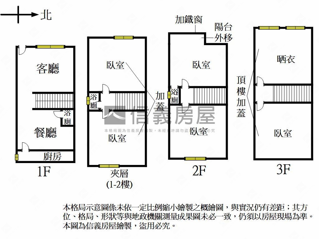 Ｇ６旁捷運北平庭院透天房屋室內格局與周邊環境