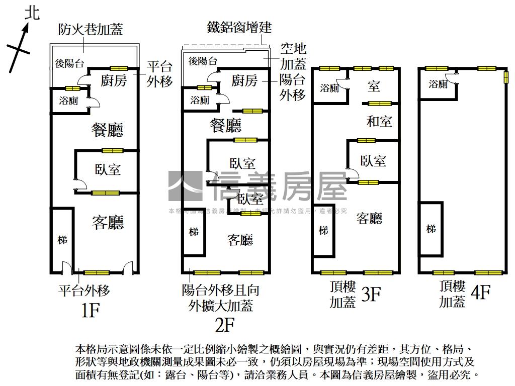 奇岩捷運大透天房屋室內格局與周邊環境