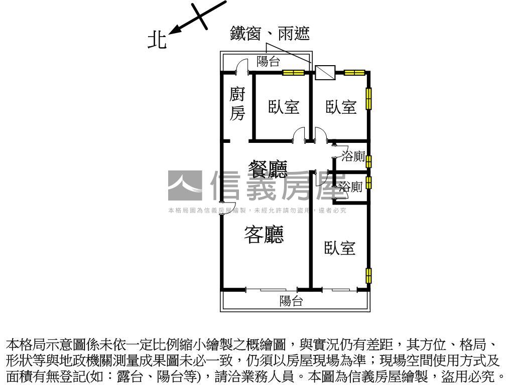 首購必看｜用心整理大三房房屋室內格局與周邊環境