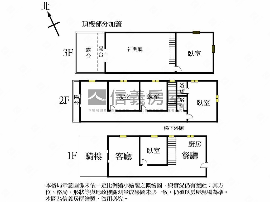 中科都市計畫內透天房屋室內格局與周邊環境