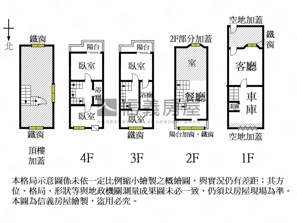 永信國小質感美妝車墅房屋室內格局與周邊環境