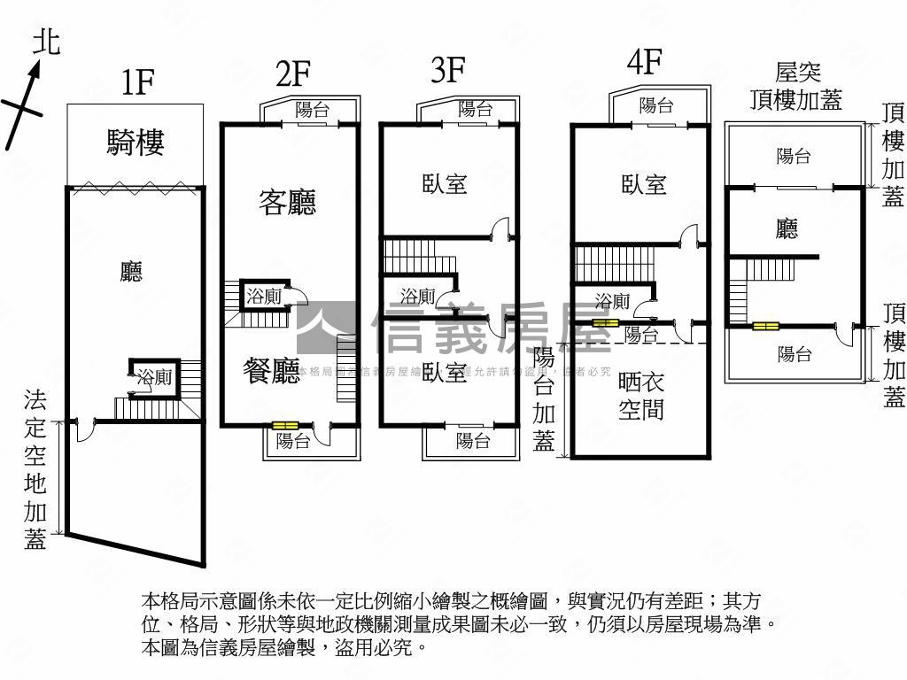 近市場商圈臨路黃金店住Ｂ房屋室內格局與周邊環境