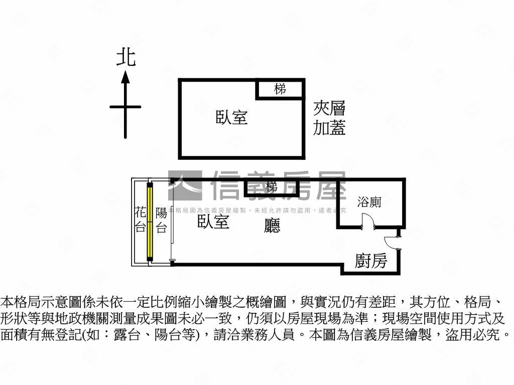 台北大學稀有挑高精裝美屋房屋室內格局與周邊環境