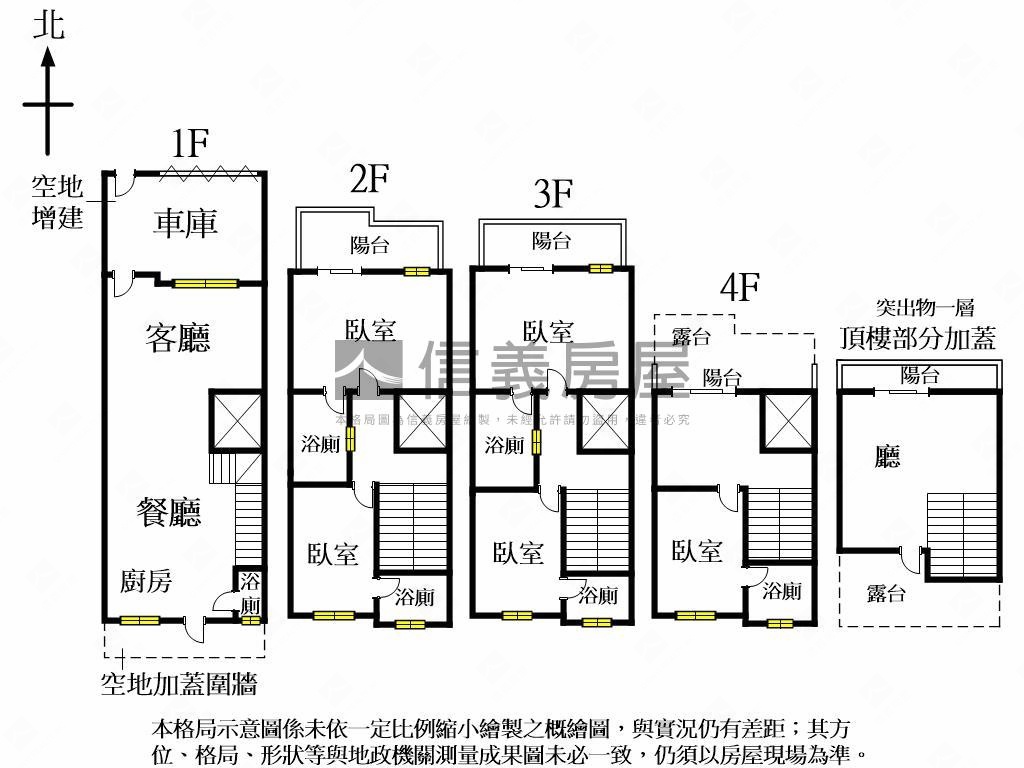 太平全新電梯別墅Ａ房屋室內格局與周邊環境