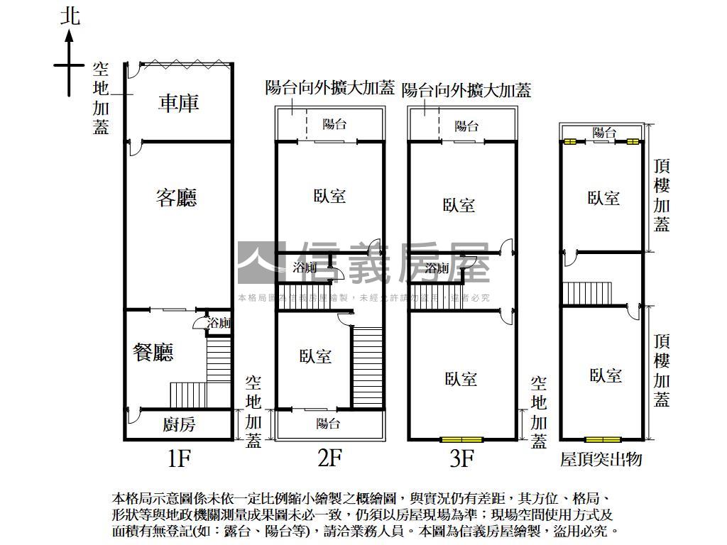 正五期活路方便停車透天房屋室內格局與周邊環境