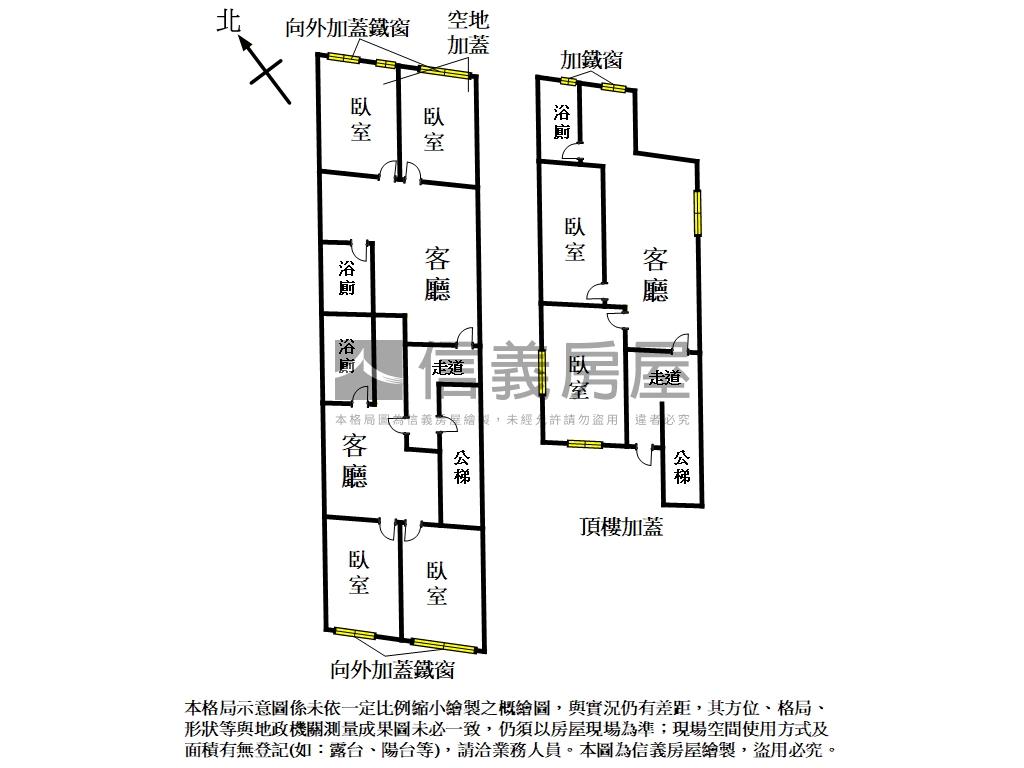 台大公館高收益美居房屋室內格局與周邊環境