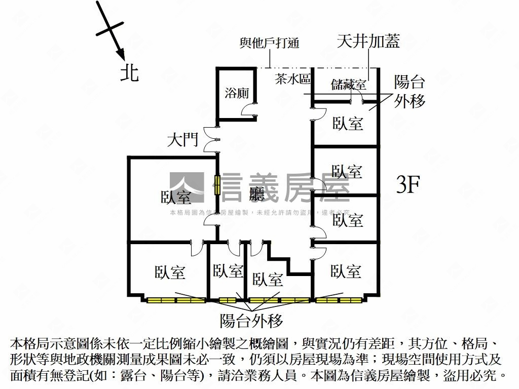 古亭捷運住辦１房屋室內格局與周邊環境