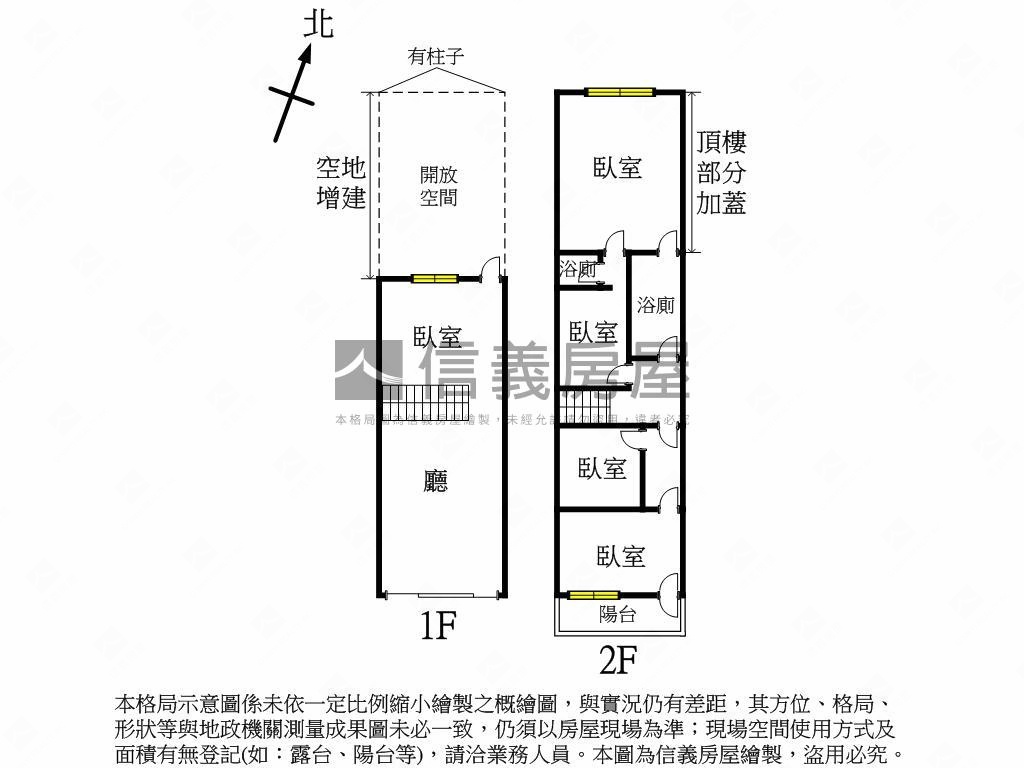 近陽明透天房屋室內格局與周邊環境