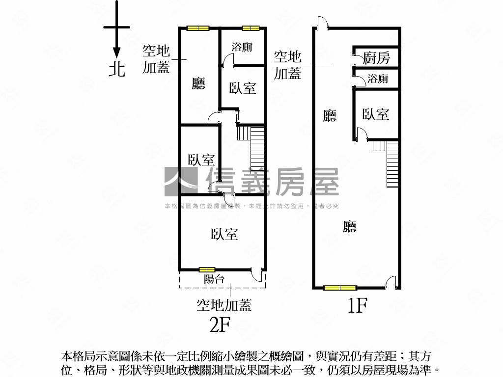 ⭐透天⭐土地１９．９７坪房屋室內格局與周邊環境