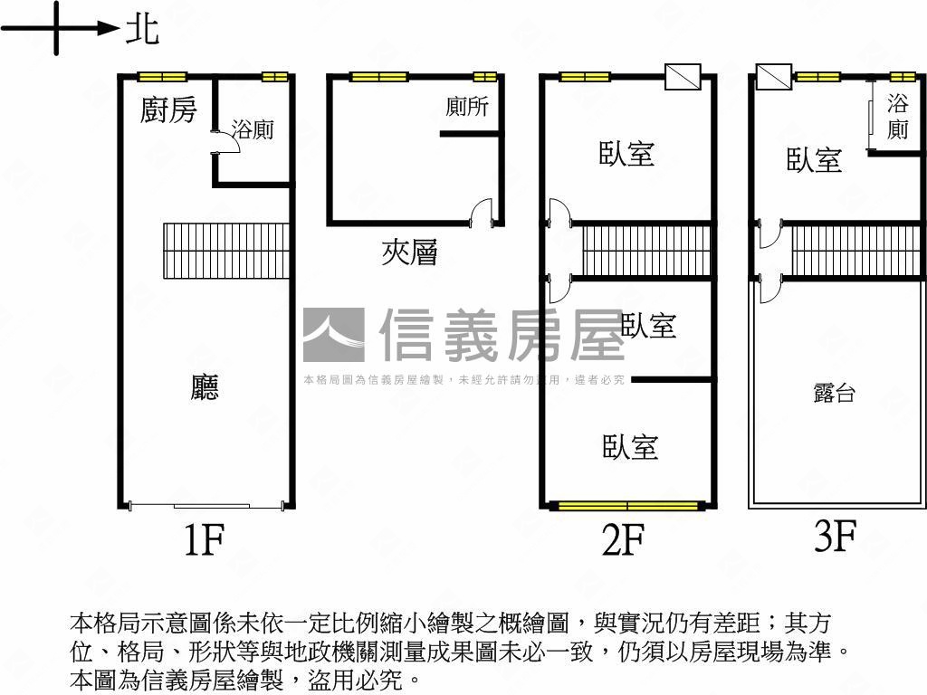 五福國中學區便宜成家透天房屋室內格局與周邊環境