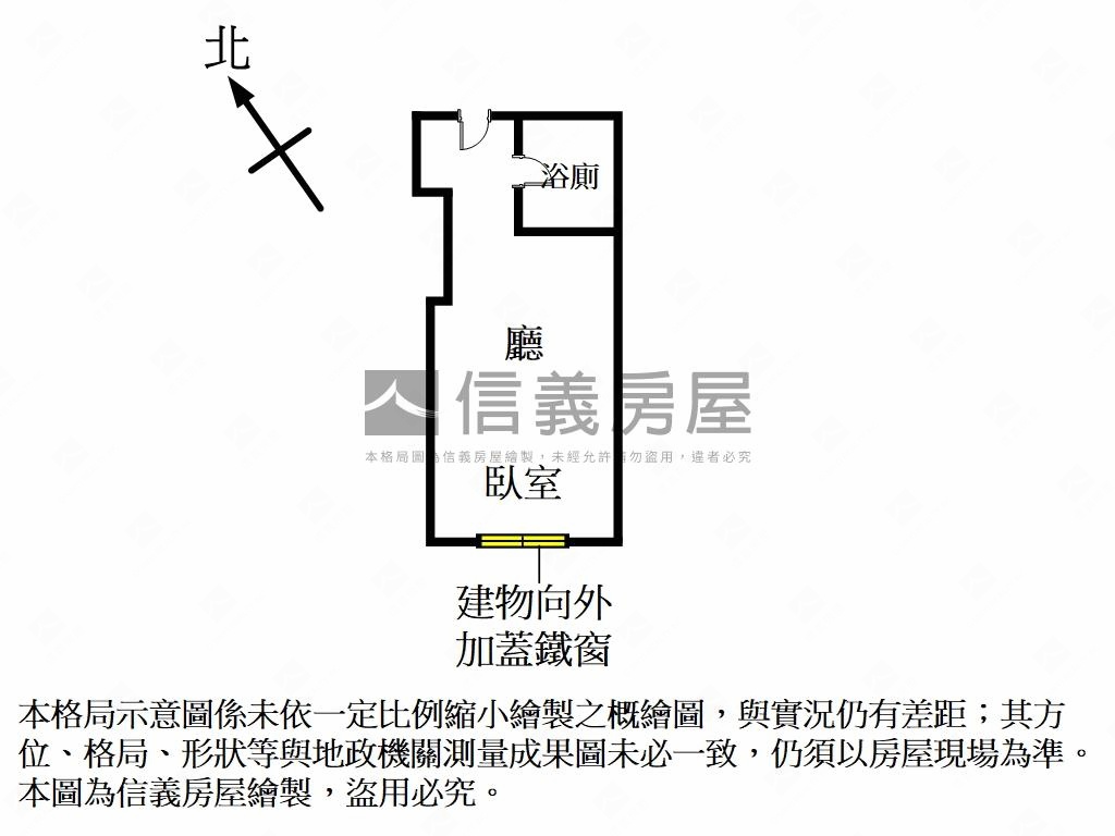 【捷運】北投明亮電梯套房房屋室內格局與周邊環境