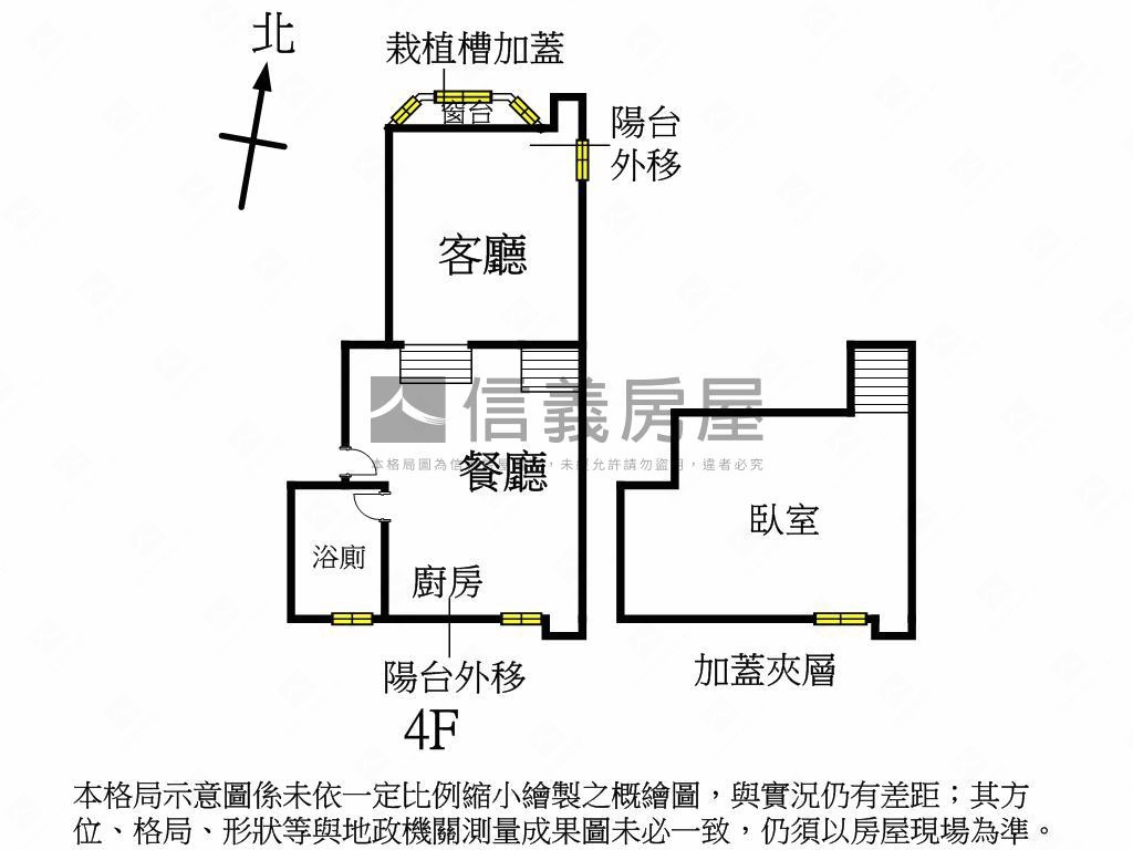 優美景觀入住信義區房屋室內格局與周邊環境