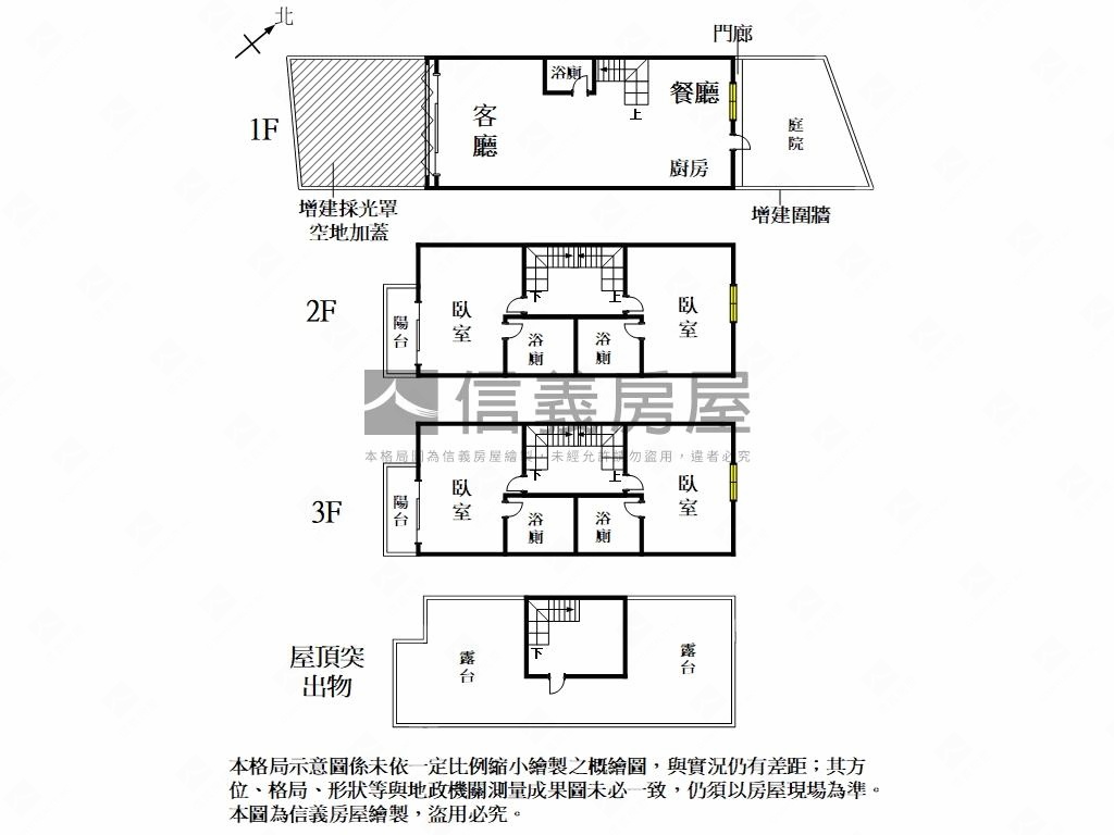 十全街約五米寬店墅房屋室內格局與周邊環境