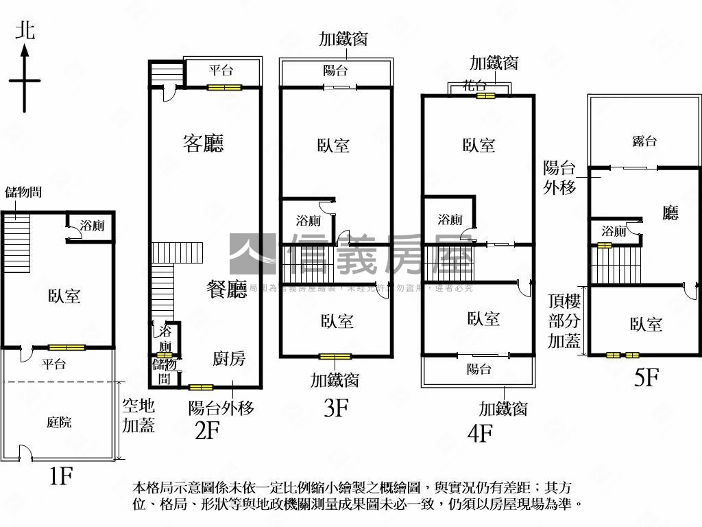 降價★好市多臨路庭院別墅房屋室內格局與周邊環境
