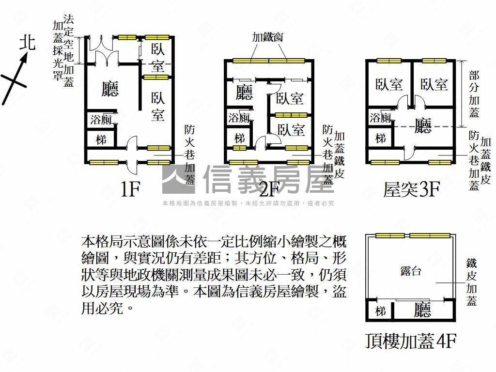林森國小●銘傳街孝親透天房屋室內格局與周邊環境