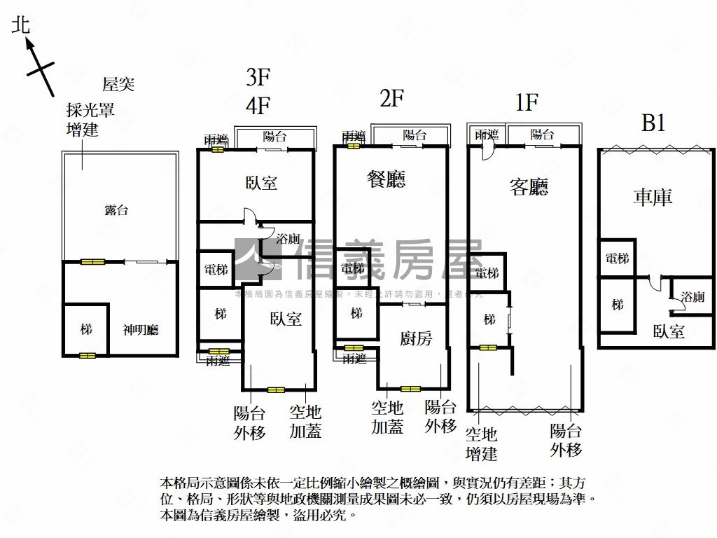 面信義路京華城電梯透天房屋室內格局與周邊環境