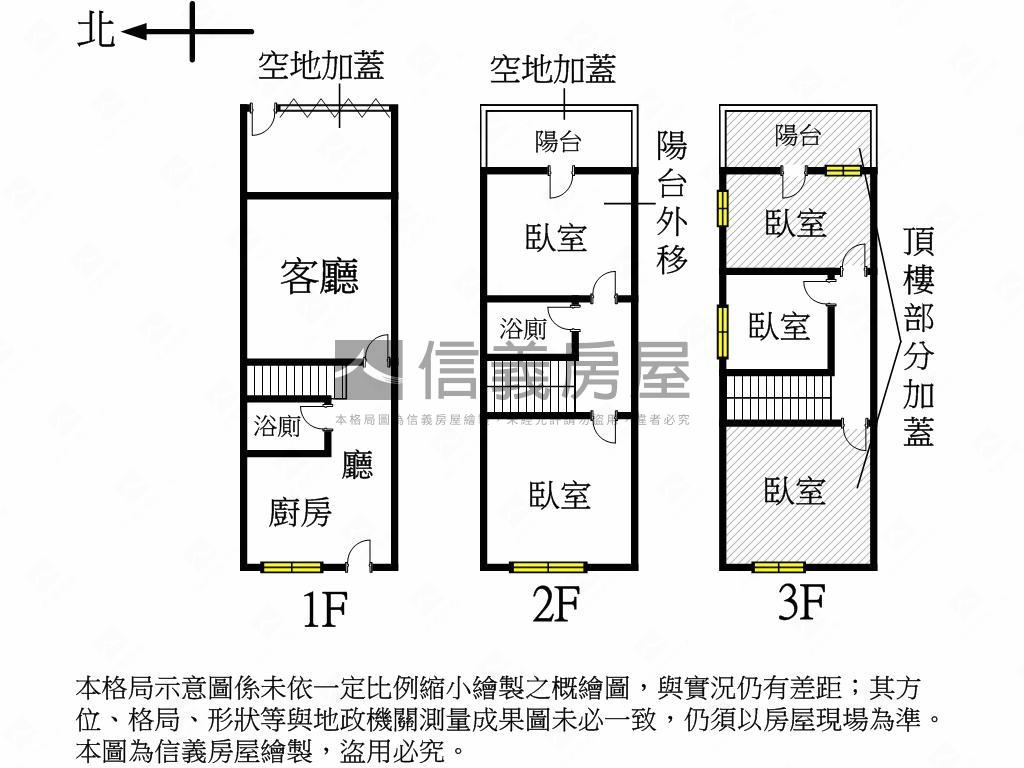 建工商圈邊間透天房屋室內格局與周邊環境