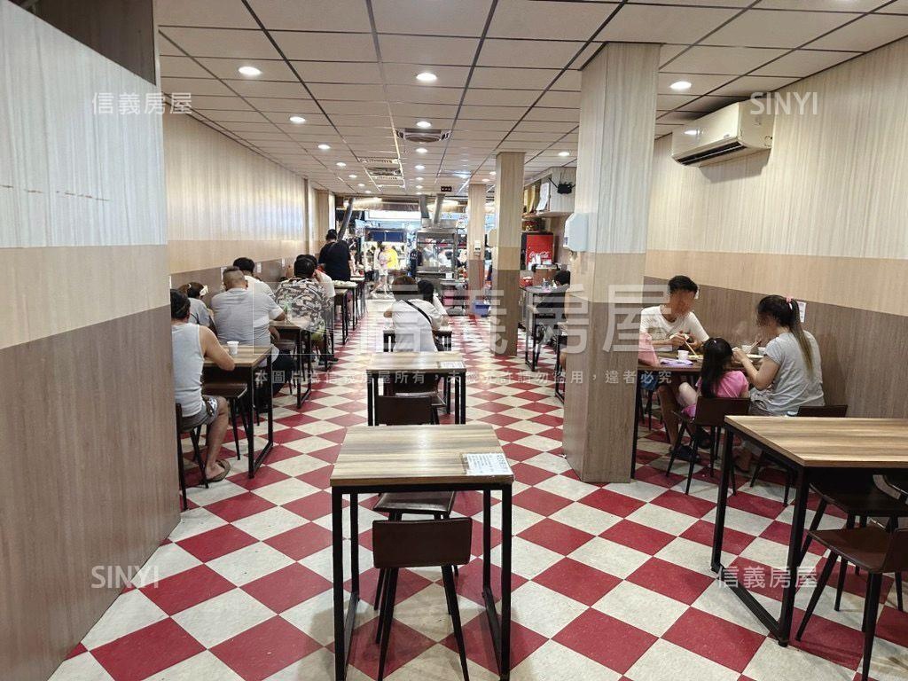 三和夜市邊間金店面房屋室內格局與周邊環境
