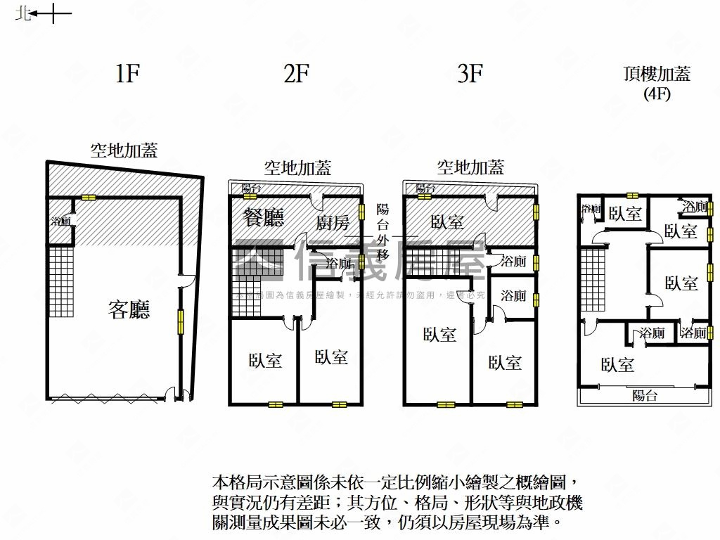 善化市區面寬店透房屋室內格局與周邊環境