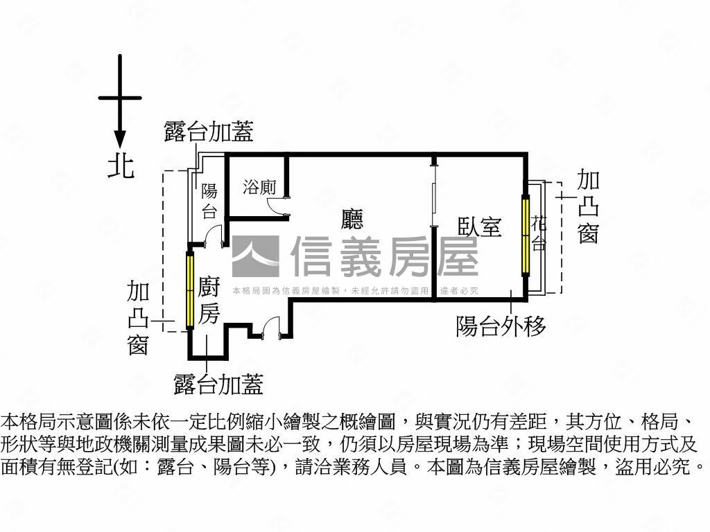力霸凱悅首購一房雅居房屋室內格局與周邊環境