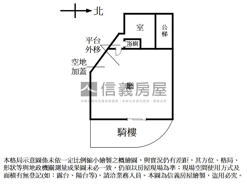 新莊生活圈超市金店面房屋室內格局與周邊環境